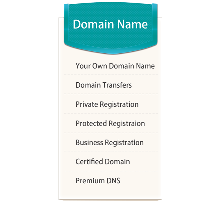 websites, domain names, hosting